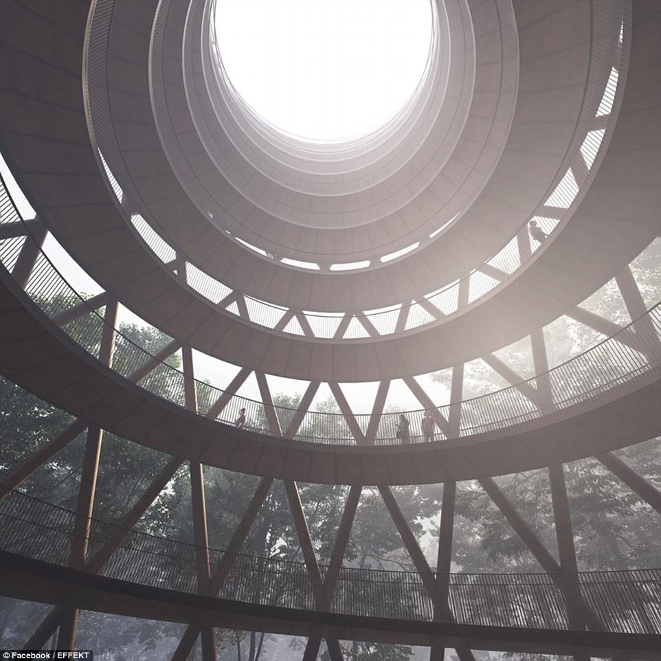 Đài[-]quan[-]sát[-]360[-]độ[-]trong[-]rừng[-]ở[-]Đan[-]Mạch